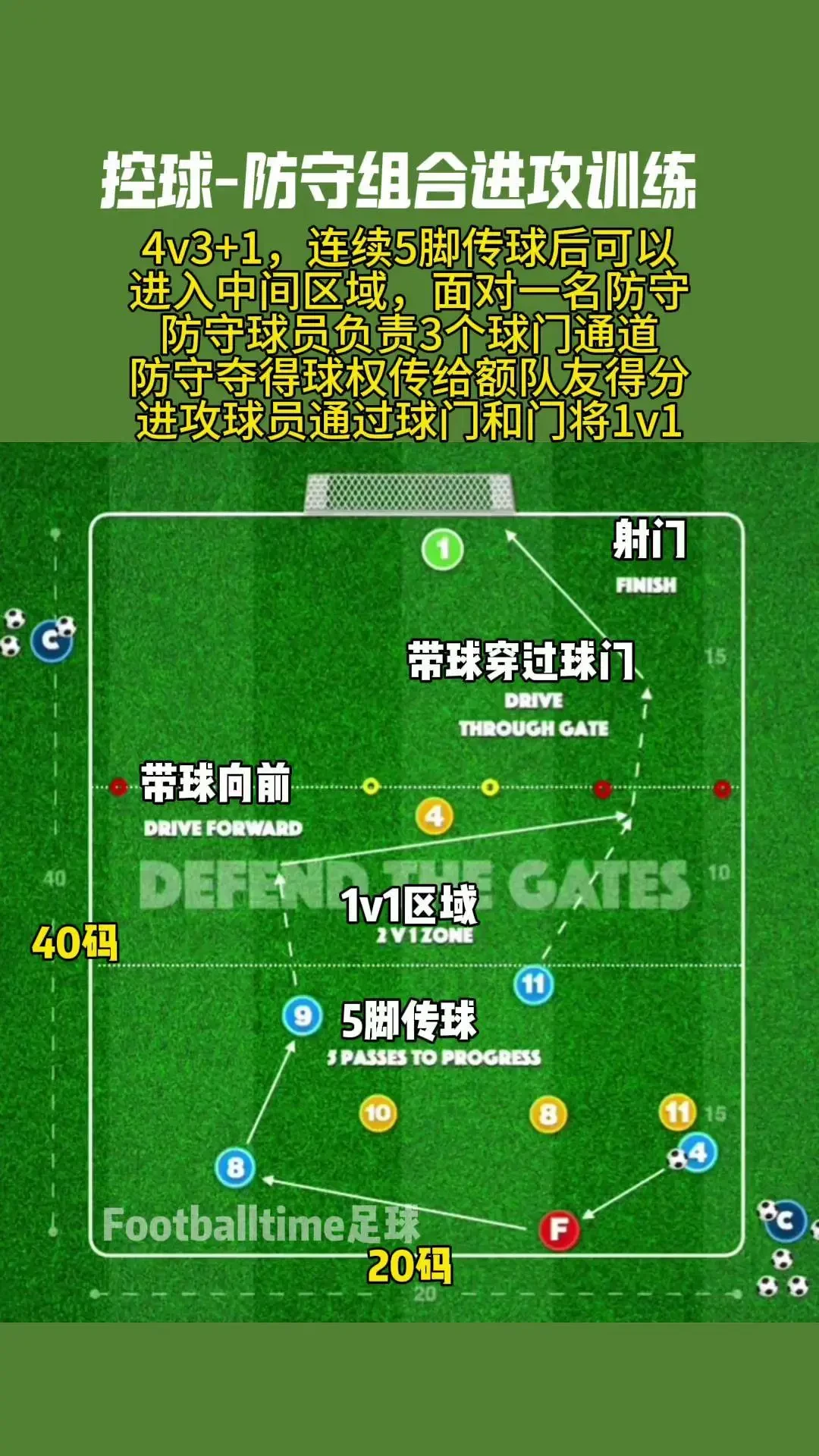 为什么篮球后卫需要特别的体能训练_2